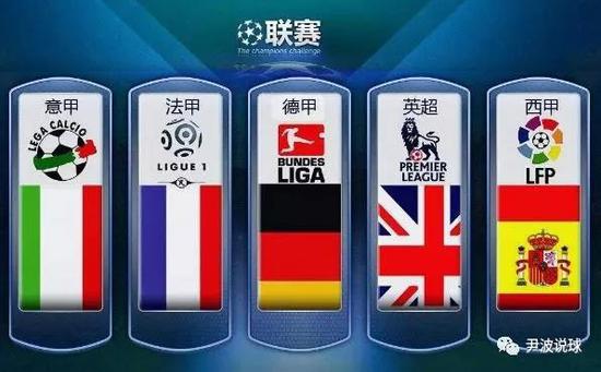 竞技体育